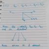 Four particle A,B,C AND D ARE MOVING WITH CONSTANT SPEED V EACH AT ...
