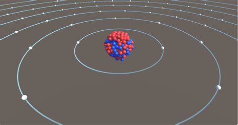 Unity Atom 的图像结果