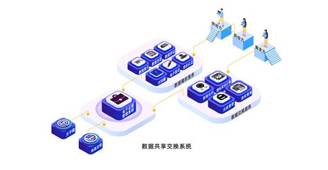 数据交换技术主要有三种_数据分析数据治理服务商-亿信华辰