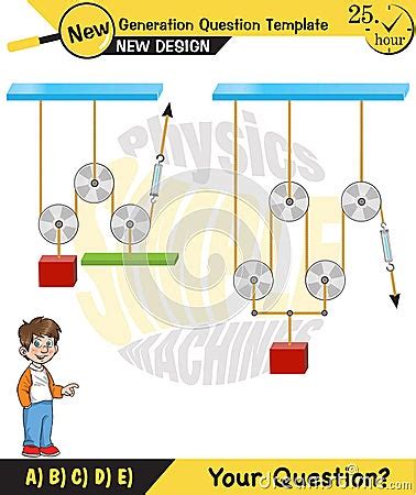 Image result for Experiments Using Force and Pulls