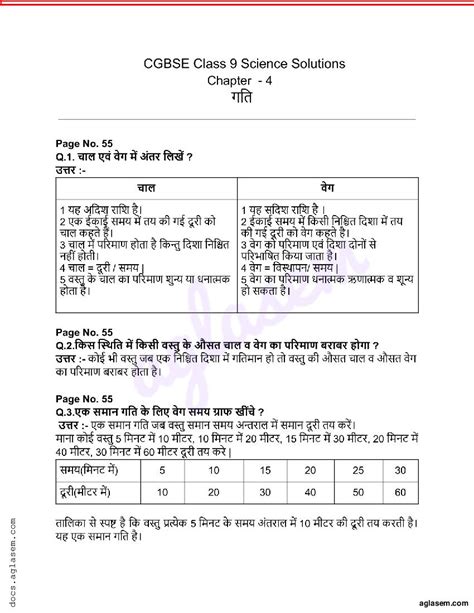 Image result for 9th Class Science 16 Chaptr Part 4