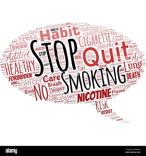 Big word cloud in the shape of speech bubble with words Stop Smoking. The process of ... - process of quitting nicotine