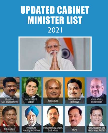 Indian Cabinet Ministers 2021