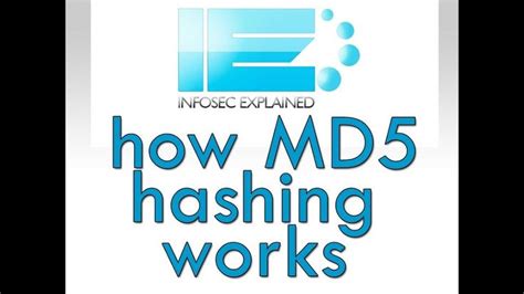 Image result for Md5 Hash Explained