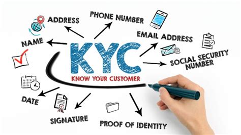 Signs Your Credit And KYC Data May Be At Risk And What To Do - Goodreturns