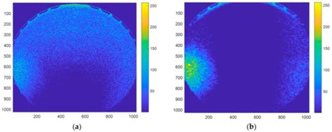 Stray Light Nonuniform Background Elimination Method Based on Image ...