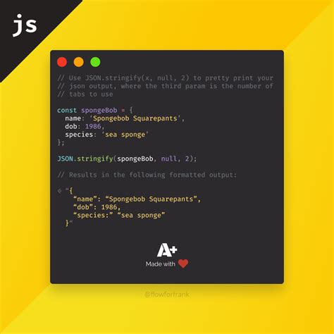 Image result for Comprendre Lejson En JavaScript
