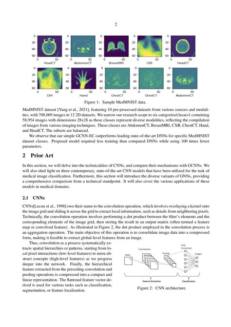 Image result for Image Classification Graph Convolution