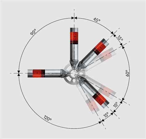 Allround Scaffolding