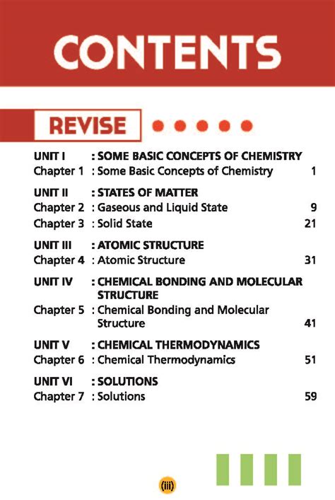 JEE Main RMT FLASHCARDS Physics, Chemistry, Maths (Part-1 & 2) (For ...