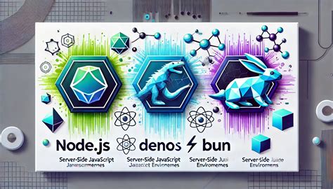 Image result for JavaScript Runtime