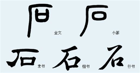 漢字の起源と成り立ち 「甲骨文字の秘密」: 漢字「石｣の起源と名前