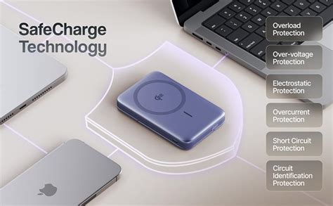 Ambrane Qi2 Magsafe Wireless 10000mAh Powerbank, Faster 15W Wireless ...