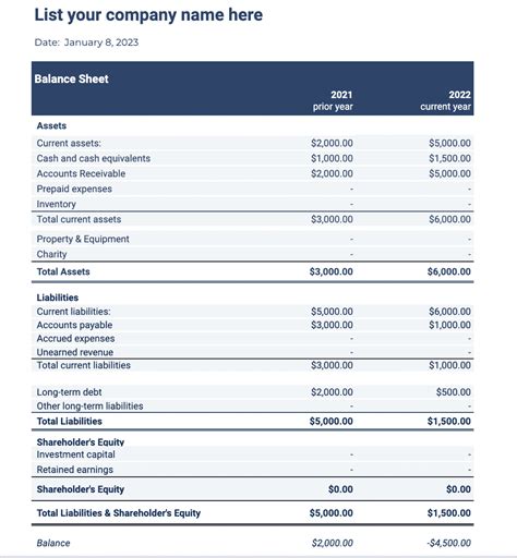Small Business Guide: Assets, Liabilities & Equity | OnPay