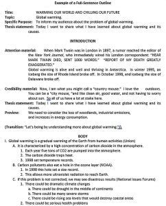 Image result for Formal Outline Example