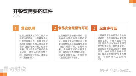 开网店卖食品需要办什么证（卖食品需要办什么证,要钱吗）-网络资讯||网络营销十万个为什么-商梦网校|商盟学院