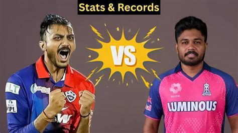 IPL 2025 today's match, DC vs RR: Know Delhi Capitals vs Rajasthan ...