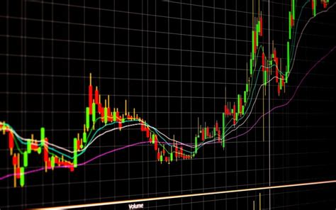 Image result for Trading Graph Patterns