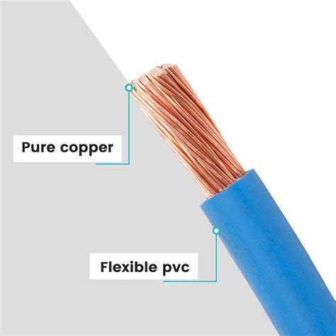 Buy ರೆಡ್ ವೋಲ್ಫ್ 16 ಪಿನ್ ಐಎಸ್ಒ ರೇಡಿಯೋ ವೈರ್ ಹಾರ್ನೆಸ್ ಅಡಾಪ್ಟರ್ ಪುರುಷ ಮತ್ತು ...