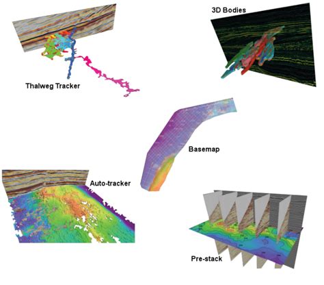 OpendTect Tutorial 的图像结果