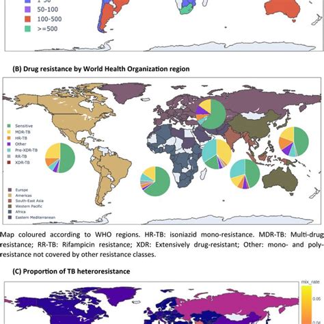 Image result for Tuberculosis Dataset CSV