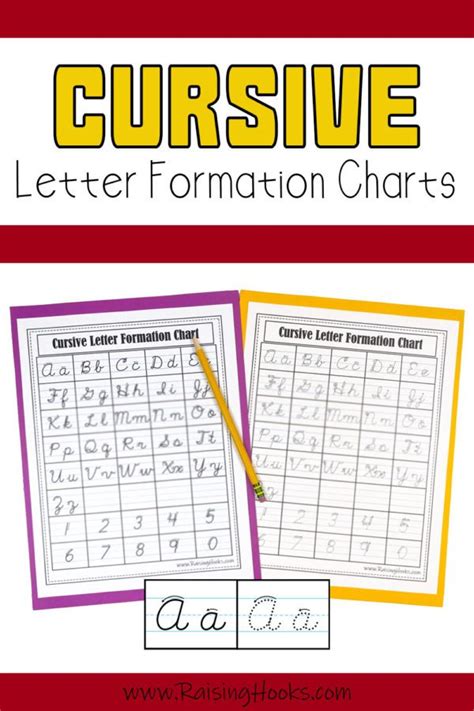 Cursive Writing Made Easy – Letter Formation Chart - Raising Hooks