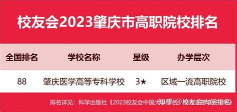 2023年肇庆市碧海湾学校招生简章及收费标准(小学、初中、高中)_小升初网