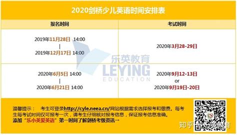 【收藏】2020年剑桥少儿英语考试报名时间公布！报名攻略请查收！ - 知乎