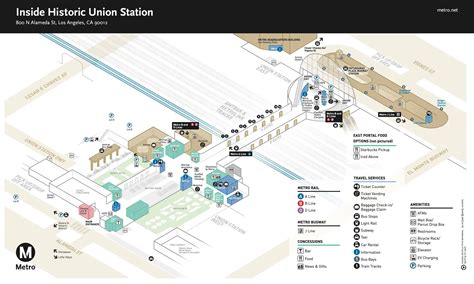 Visit - Union Station Los Angeles
