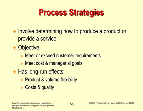 Process Technique Strategy 的图像结果