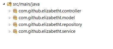 Java Web Application Framework 的图像结果