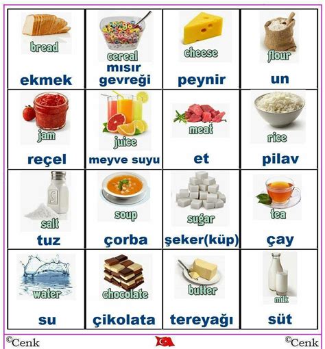 Learn Turkish for Kids | Turks leren voor kinderen