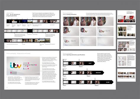 Image result for ITV TV Programmes Intro