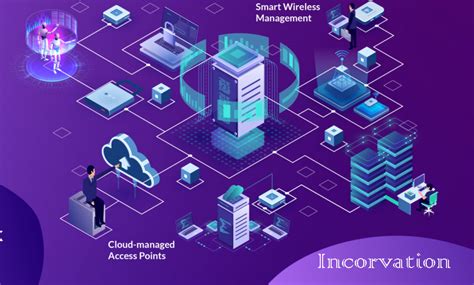 Welcome to Incorvation Solution Pvt Ltd.