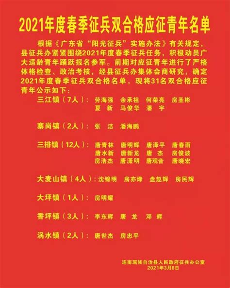 连南县2021年春季征兵双合格青年名单公示