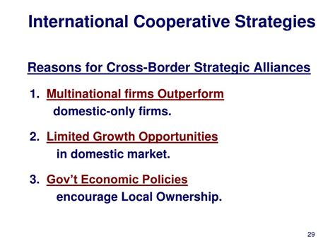 Co-operative Strategy Background 的图像结果