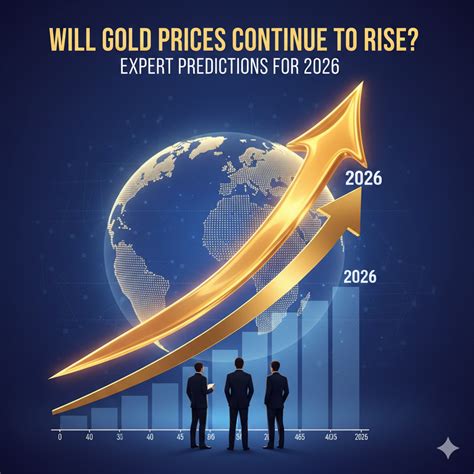 Will Gold Prices Continue to Rise? Expert Predictions for 2026