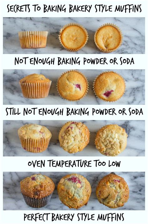 different baking recipes