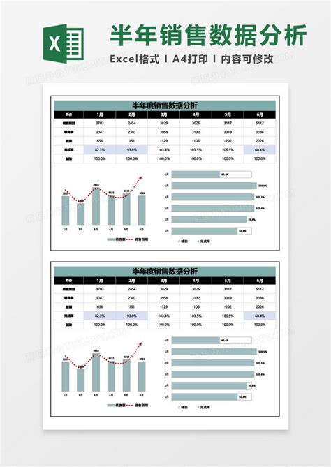 绿色简约销售数据分析表模版Excel模板下载_熊猫办公
