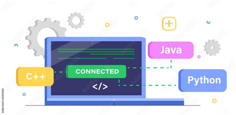 Programming Language Code 的图像结果