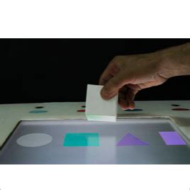 D'source Major Considerations | Tangible User Interface (TUI) - I | D ...