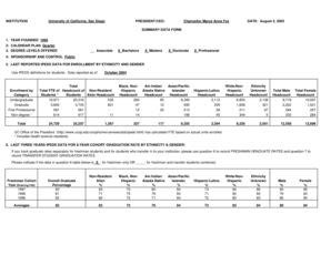 Fillable Online accreditation ucsd PDF IP appendix 9 summary data form ...