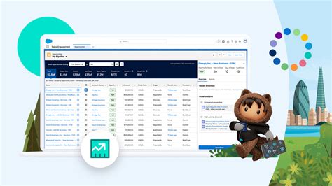 Salesforce Launches Sales Cloud Unlimited to Accelerate Productivity ...