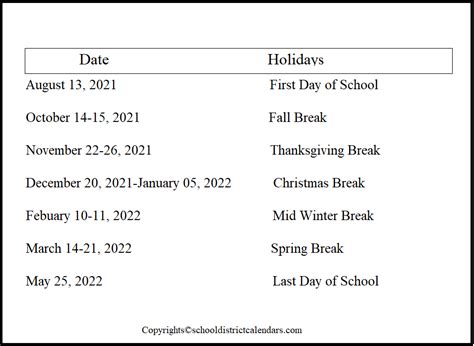 Olathe School District Calendar 2022-21 2025 - Schoolcalendars.net