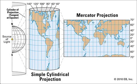 Peters Projection Map vs Mercator 的图像结果