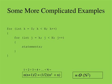 Algorithm Complexity Examples 的图像结果