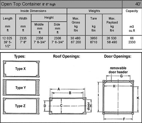 Image result for Person Using Computer and Tools