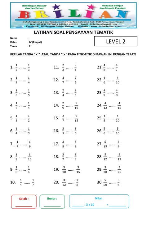 Contoh Soal Pecahan: Latihan Matematika untuk Semua Tingkat