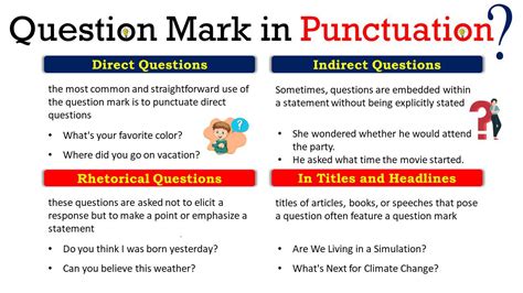 How to Use Question Mark 的图像结果