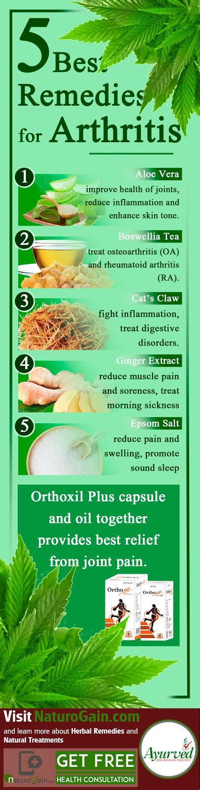 Arthritis Herbal Remedies that Work for Joint Pain Natural Treatment